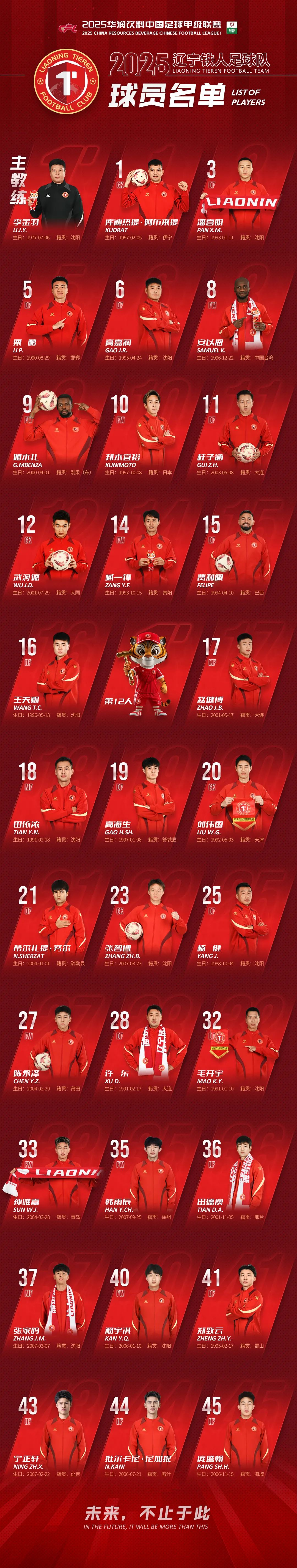 开元棋牌官网-今晚辽宁本钢调整名单以备全明星赛，手感冰凉环节打磨，信心回归，纪律约束更严格(辽宁本钢赛程表2024)