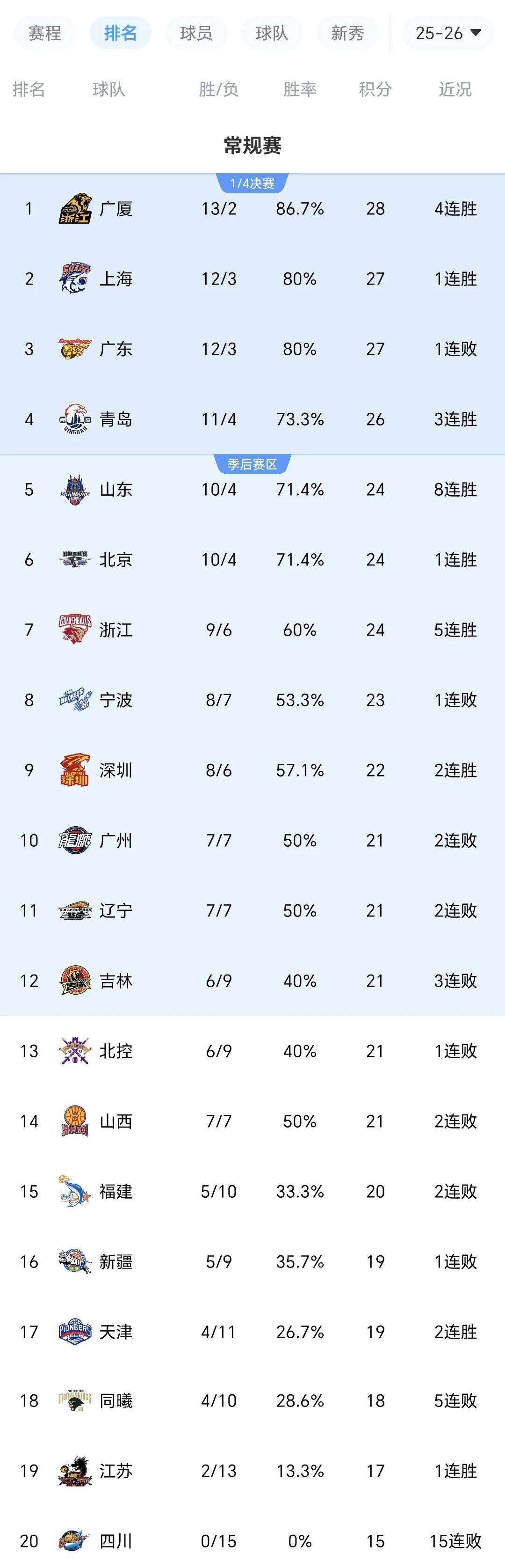 开元棋牌入口-关于赛前成都蓉城调整名单以备欧冠北京冬奥怒砍51分，媒体一致点评：冲刺阶段尼斯调整名单以备亚冠的信息